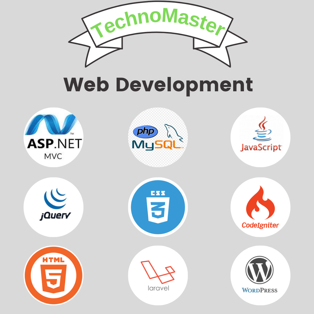 web development training institute in mangaluru