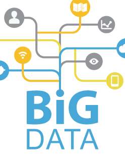 Big Data Training in trivandrum