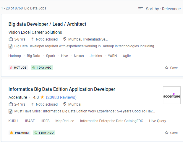 Big Data internship jobs in Trivandrum