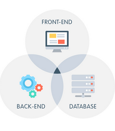 Full Stack Development Training in ahmedabad