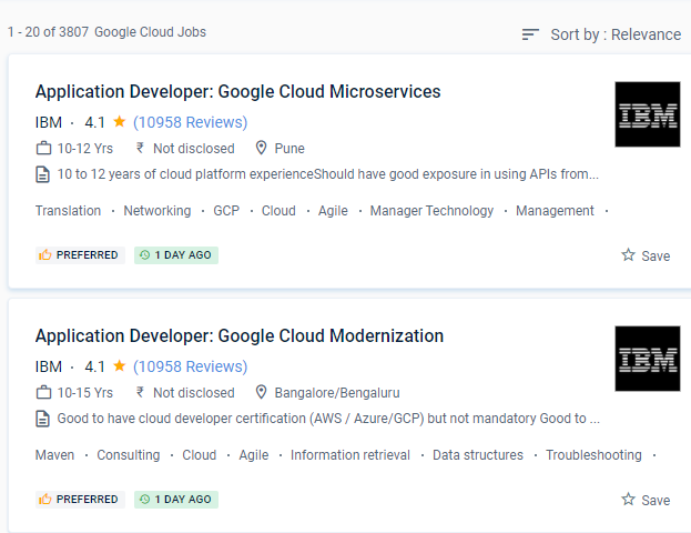 Google Cloud Platform internship jobs in Mangaluru