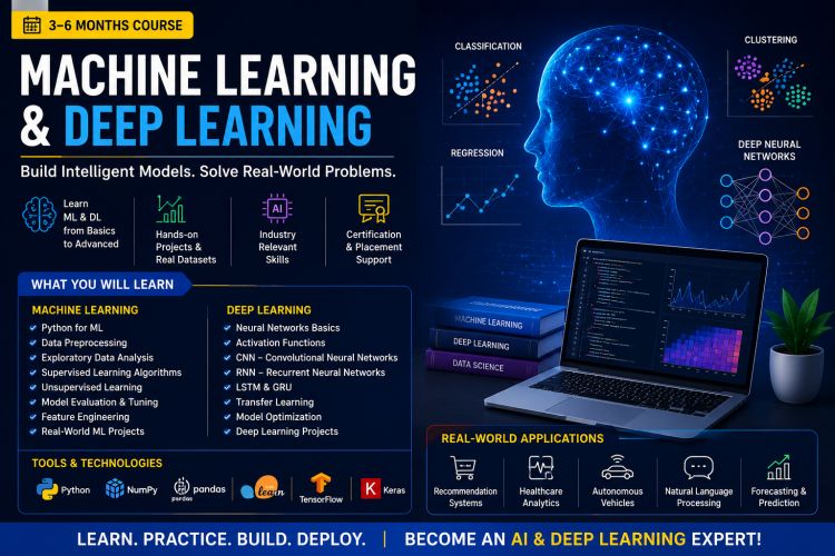Machine Learning & Deep Learning Training in gurgaon