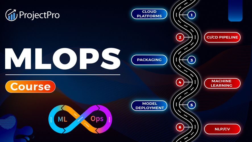 MLOps Engineering Training in mumbai