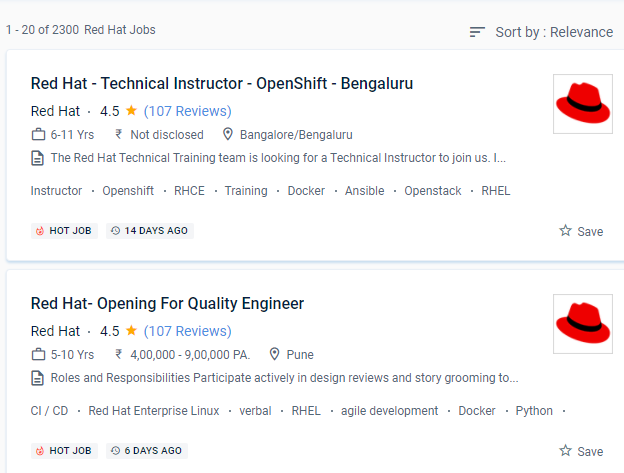 Red Hat internship jobs in Mangaluru